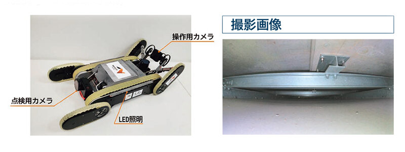 狭小空間点検ロボットの画像と撮影データのイメージ
