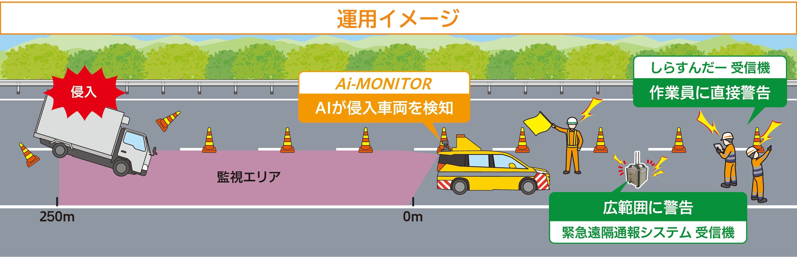 運用イメージ.jpg
